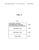 PRINTING APPARATUS CAPABLE OF COPING WITH DIFFERENT PRINT SETTINGS FROM     THOSE THEREOF, METHOD OF CONTROLLING THE SAME, AND STORAGE MEDIUM diagram and image