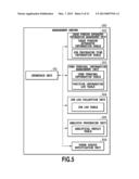 IMAGE FORMING APPARATUS MANAGEMENT SYSTEM, MANAGEMENT APPARATUS, IMAGE     FORMING APPARATUS MANAGEMENT METHOD, AND RECORDING MEDIUM diagram and image