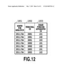 IMAGE FORMING APPARATUS MANAGEMENT SYSTEM, MANAGEMENT APPARATUS, IMAGE     FORMING APPARATUS MANAGEMENT METHOD, AND RECORDING MEDIUM diagram and image