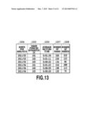 IMAGE FORMING APPARATUS MANAGEMENT SYSTEM, MANAGEMENT APPARATUS, IMAGE     FORMING APPARATUS MANAGEMENT METHOD, AND RECORDING MEDIUM diagram and image