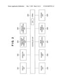 IMAGE PROCESSING SYSTEM, INFORMATION PROCESSING APPARATUS, IMAGE     PROCESSING APPARATUS, CONTROL METHOD THEREFOR, AND COMPUTER PROGRAM diagram and image