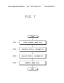 IMAGE COMPENSATION IN REGIONS OF LOW IMAGE CONTRAST diagram and image