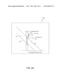 AUTOMATED SHADE CONTROL IN CONNECTION WITH ELECTROCHROMIC GLASS diagram and image