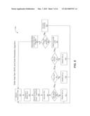 AUTOMATED SHADE CONTROL IN CONNECTION WITH ELECTROCHROMIC GLASS diagram and image