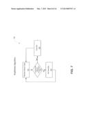 AUTOMATED SHADE CONTROL IN CONNECTION WITH ELECTROCHROMIC GLASS diagram and image