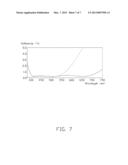 OPTICAL LENS WITH ANTI-REFLECTION FILM AND LENS MODULE diagram and image