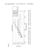 LOAD BEAM WITH LOAD BENDS GENERATING LOAD, HEAD SUSPENSION WITH THE LOAD     BEAM, AND METHOD OF FORMING LOAD BENDS OF THE LOAD BEAM diagram and image