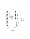 ESD PROTECTION CIRCUIT diagram and image