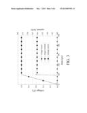 ESD PROTECTION CIRCUIT diagram and image