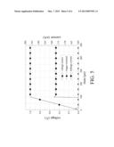 ESD PROTECTION CIRCUIT diagram and image