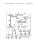 ELECTRICAL POWER AND DATA DISTRIBUTION APPARATUS diagram and image