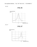 DISK UNIT AND DISK ARRAY APPARATUS diagram and image