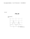 DISK UNIT AND DISK ARRAY APPARATUS diagram and image