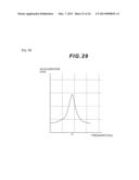 DISK UNIT AND DISK ARRAY APPARATUS diagram and image