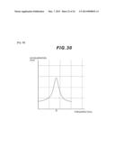 DISK UNIT AND DISK ARRAY APPARATUS diagram and image