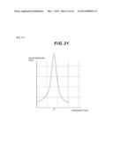 DISK UNIT AND DISK ARRAY APPARATUS diagram and image