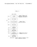 METHOD FOR MANUFACTURING BASE MATERIAL HAVING GOLD-PLATED METAL FINE     PATTERN, BASE MATERIAL HAVING GOLD-PLATED METAL FINE PATTERN, PRINTED     WIRING BOARD, INTERPOSER, AND SEMICONDUCTOR DEVICE diagram and image