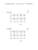 Three-Dimensional Offset-Printed Memory diagram and image