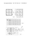 Three-Dimensional Offset-Printed Memory diagram and image