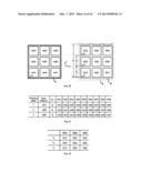 Three-Dimensional Offset-Printed Memory diagram and image