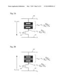 MAGNETIC MEMORY CELL AND MAGNETIC RANDOM ACCESS MEMORY diagram and image