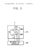 NON-VOLATILE MEMORY SYSTEMS diagram and image