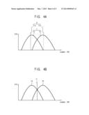 NON-VOLATILE MEMORY SYSTEMS diagram and image