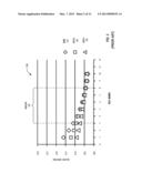 Apparatus and Method for Measuring the Acoustic Impedance of Wellbore     Fluids diagram and image