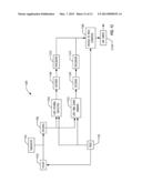 Apparatus and Method for Measuring the Acoustic Impedance of Wellbore     Fluids diagram and image