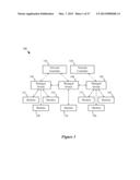 FAULT TOLERANT MANAGED SWITCHING ELEMENT ARCHITECTURE diagram and image