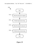 MANAGING A NETWORK BY CONTROLLING EDGE SWITCHING ELEMENTS; USING STANDARD     INTERIOR SWITCHES diagram and image