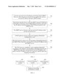 PORT MAPPING METHOD AND APPARATUS, AND COMMUNICATION SYSTEM diagram and image