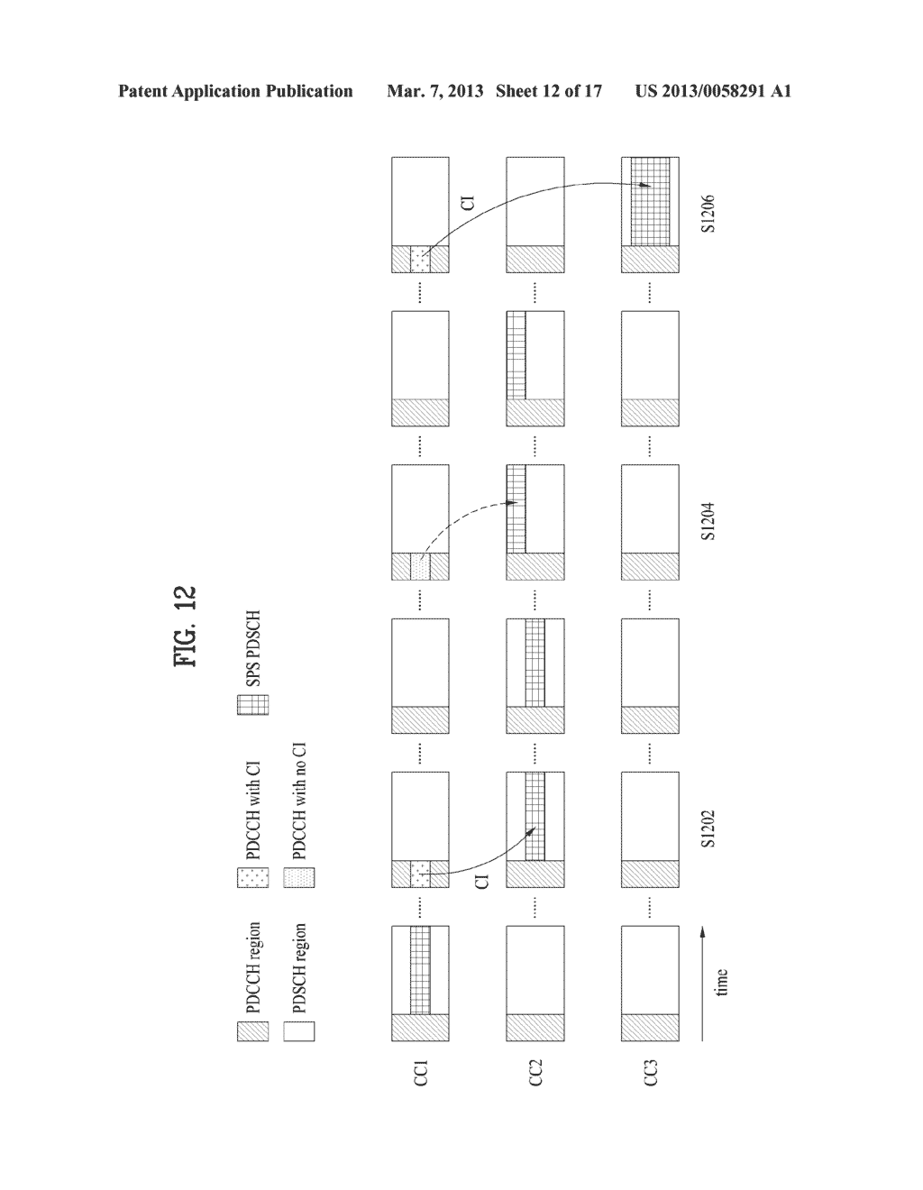 METHOD AND APPARATUS FOR PERFORMING CROSS-CARRIER SCHEDULING FOR SPS - diagram, schematic, and image 13