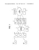 MOBILE COMMUNICATION SYSTEM AND ACCESS GATEWAY HAVING PLURAL USER PLANE     AGWS diagram and image