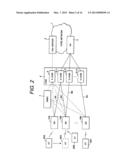 MOBILE COMMUNICATION SYSTEM AND ACCESS GATEWAY HAVING PLURAL USER PLANE     AGWS diagram and image