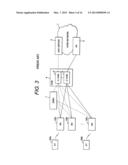 MOBILE COMMUNICATION SYSTEM AND ACCESS GATEWAY HAVING PLURAL USER PLANE     AGWS diagram and image