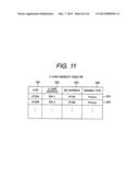 MOBILE COMMUNICATION SYSTEM AND ACCESS GATEWAY HAVING PLURAL USER PLANE     AGWS diagram and image