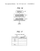 MOBILE COMMUNICATION SYSTEM AND ACCESS GATEWAY HAVING PLURAL USER PLANE     AGWS diagram and image