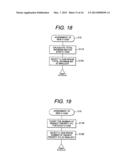 MOBILE COMMUNICATION SYSTEM AND ACCESS GATEWAY HAVING PLURAL USER PLANE     AGWS diagram and image