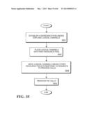 METHOD AND APPARATUS FOR PROVIDING RINGING TIMEOUT DISCONNECT SUPERVISION     IN REMOTE TELEPHONE EXTENSIONS USING VOICE OVER PACKET-DATA-NETWORK     SYSTEMS (VOPS) diagram and image