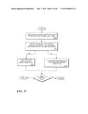 METHOD AND APPARATUS FOR PROVIDING RINGING TIMEOUT DISCONNECT SUPERVISION     IN REMOTE TELEPHONE EXTENSIONS USING VOICE OVER PACKET-DATA-NETWORK     SYSTEMS (VOPS) diagram and image