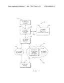 INTERNET TELEPHONY UNIT AND SOFTWARE FOR ENABLING INTERNET TELEPHONE     ACCESS FROM TRADITIONAL TELEPHONE INTERFACE diagram and image