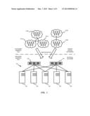 Distributed Routing Domains in Multi-Tenant Datacenter Virtual Networks diagram and image