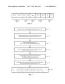 Distributed Routing Domains in Multi-Tenant Datacenter Virtual Networks diagram and image