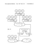 Distributed Routing Domains in Multi-Tenant Datacenter Virtual Networks diagram and image