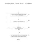 Receiving Apparatus and Method for Multi-Frame Synchronization diagram and image