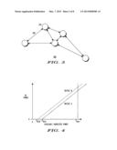 POWER EFFICIENT COMMUNICATIONS diagram and image