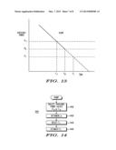 POWER EFFICIENT COMMUNICATIONS diagram and image