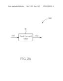 Timing Recovery Module and Timing Recovery Method diagram and image