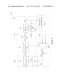 Timing Recovery Module and Timing Recovery Method diagram and image